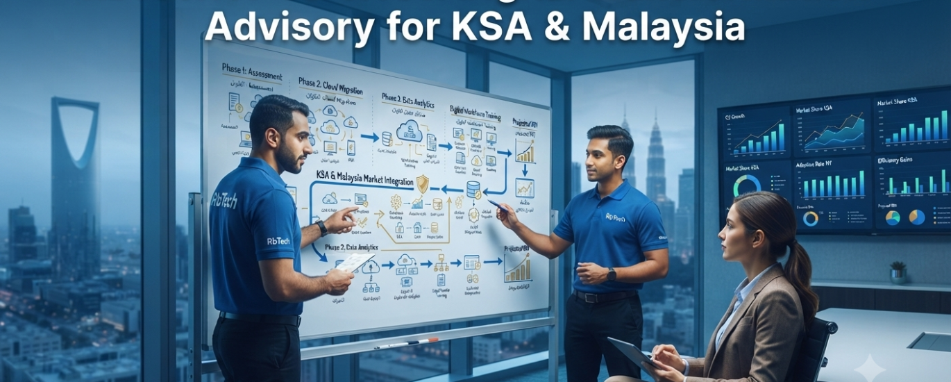IT Consulting Digital Transformation Advisory Saudi Arabia Malaysia