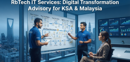 IT Consulting Digital Transformation Advisory Saudi Arabia Malaysia