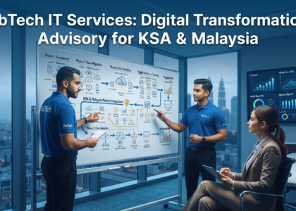 IT Consulting Digital Transformation Advisory Saudi Arabia Malaysia
